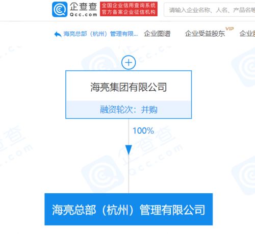 海亮集团成立总部管理公司,注册资本2千万元